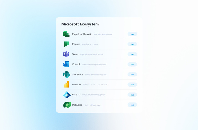 Microsoft Ecosystem_1.jpg