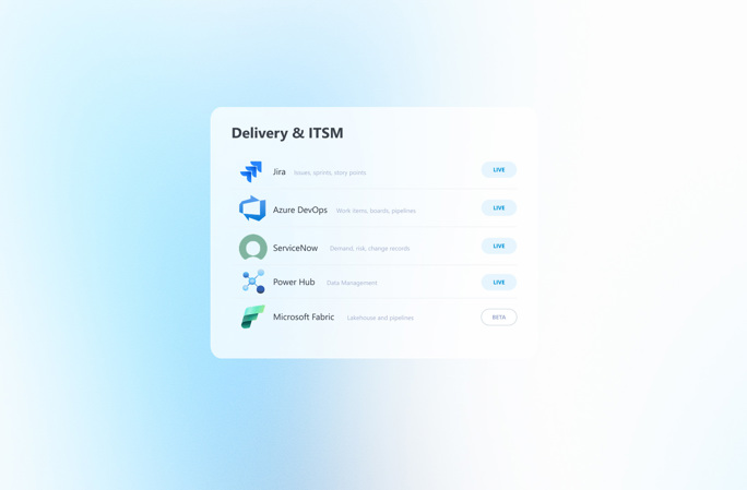 Delivery & ITSM_1.jpg