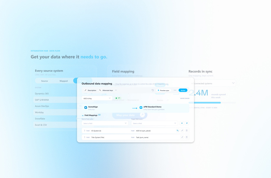Get your data where it needs to go..jpg