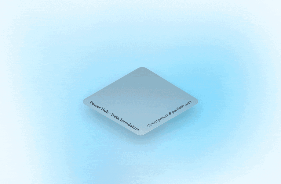 Your AI data-foundation (1).gif