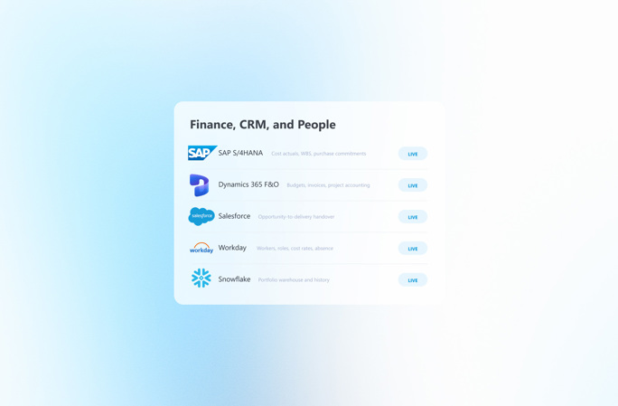 Finance, CRM, and People_1.jpg